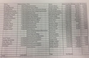 OUSD-central-office-salaries (2)
