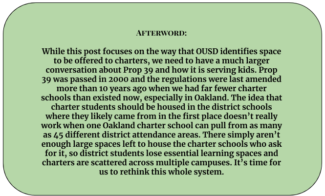 Afterword about revising prop 13