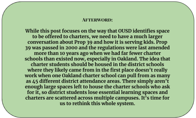 Afterword about revising prop 13